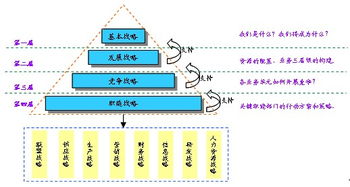 華潤重組華源 以集團(tuán)管控為核心，引領(lǐng)戰(zhàn)略轉(zhuǎn)型與價值重塑